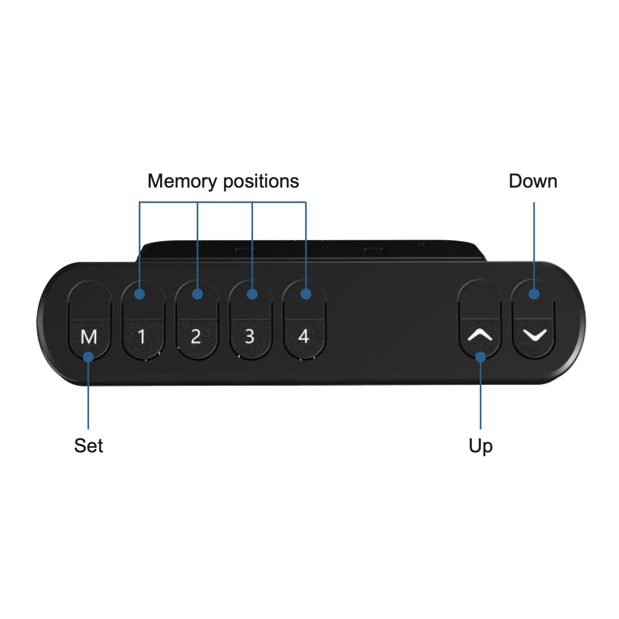 Reguleeritav laud juhtpult