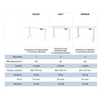 Reguleeritav laud valge PREMIUM (2 mootorit)